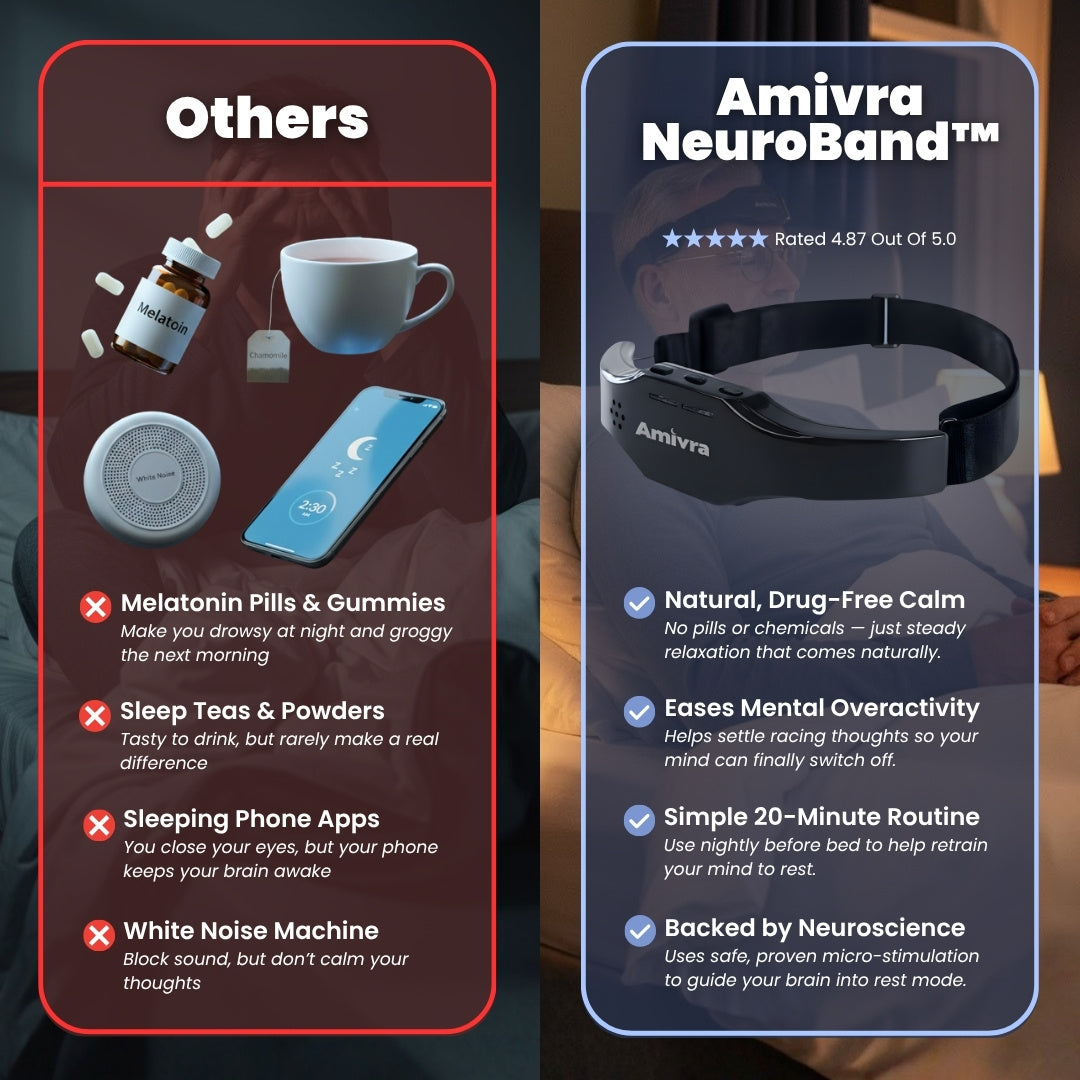 Amivra NeuroBand™