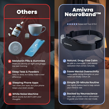 Amivra NeuroBand™