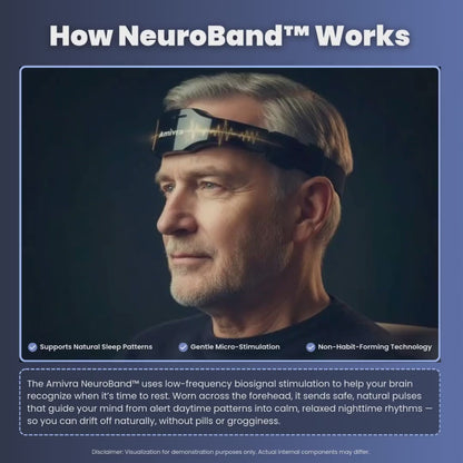 Amivra NeuroBand™